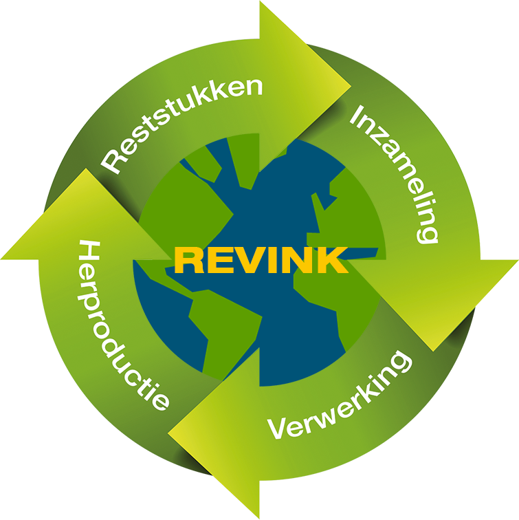 ReVink logo